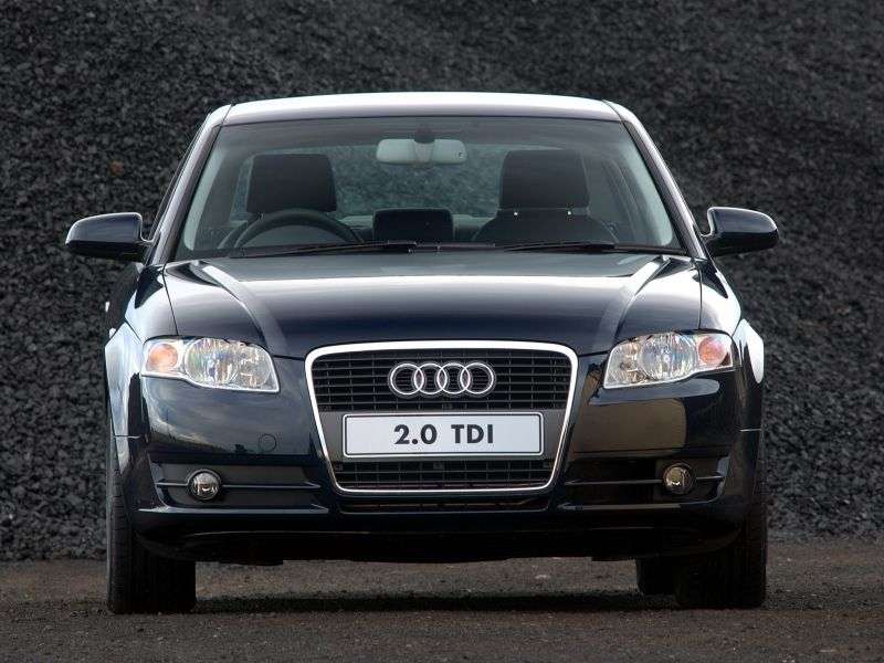 Audi A4 B7sedan 2.0 TFSI quattro AT (2004–2007)