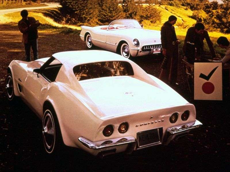 Chevrolet Corvette C3 [2nd restyling] Sting Ray targa 5.7 4MT (1973–1975)