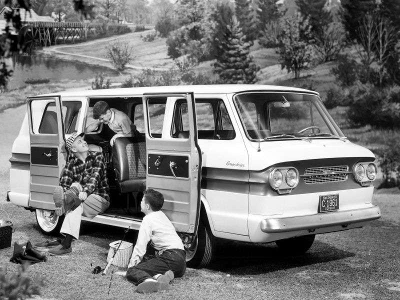 Chevrolet Corvair 1st generation [restyling] Greenbrier Sportswagon minivan 2.4 3Synchromesh (1961–1965)
