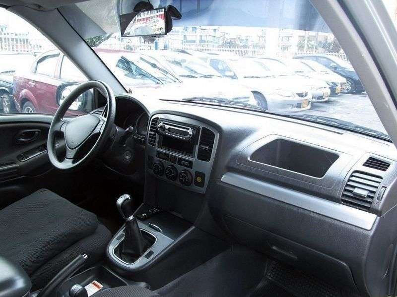 Chevrolet Grand Vitara 1st generation [restyling] SUV 1.6 MT AWD (2006 – v.)