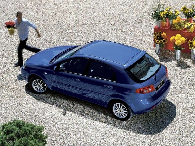 Chevrolet Optra 1.generacja [zmiana stylizacji] hatchback 2.0 AT (2004 2008)