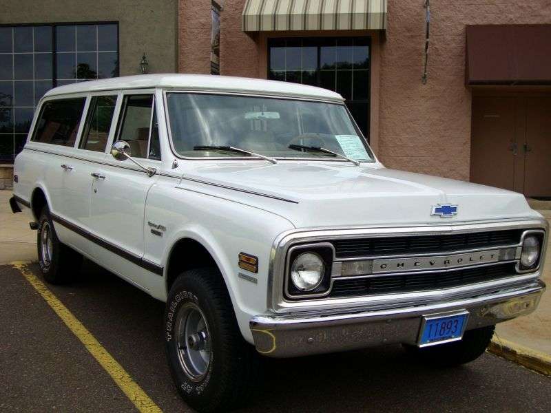 Chevrolet Suburban 7th generation SUV 6.5 3MT Fully Synchronized (1967–1970)
