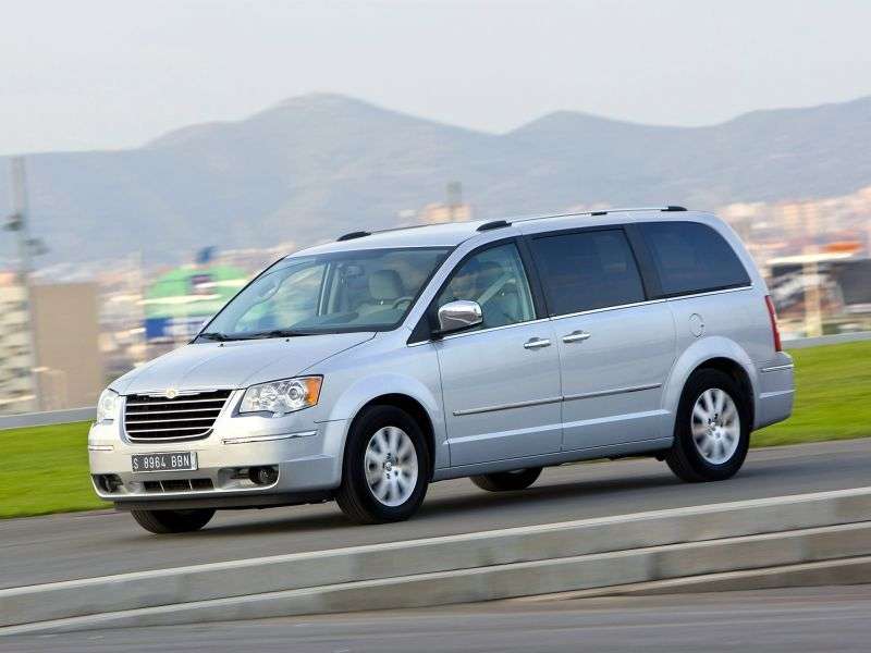 Chrysler Grand Voyager minivan piątej generacji 2.8 D AT Limited (2007 2012)
