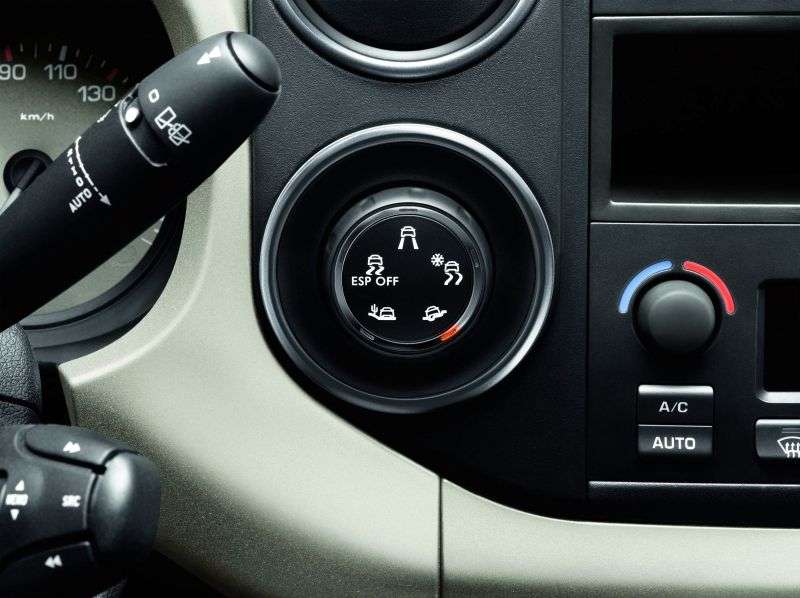 Citroen Berlingo 4 drzwiowy minivan drugiej generacji [zmiana stylizacji]. 1,6 MT Tendance (2012 obecnie)