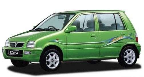 Daihatsu Ceria hatchback pierwszej generacji 0.66 MT (2000 2002)