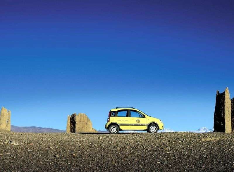 Fiat Panda 2.generacji 4x4 Climbing hatchback 5 drzwiowy 1.2 MT 4x4 Wspinaczka (2003 2011)