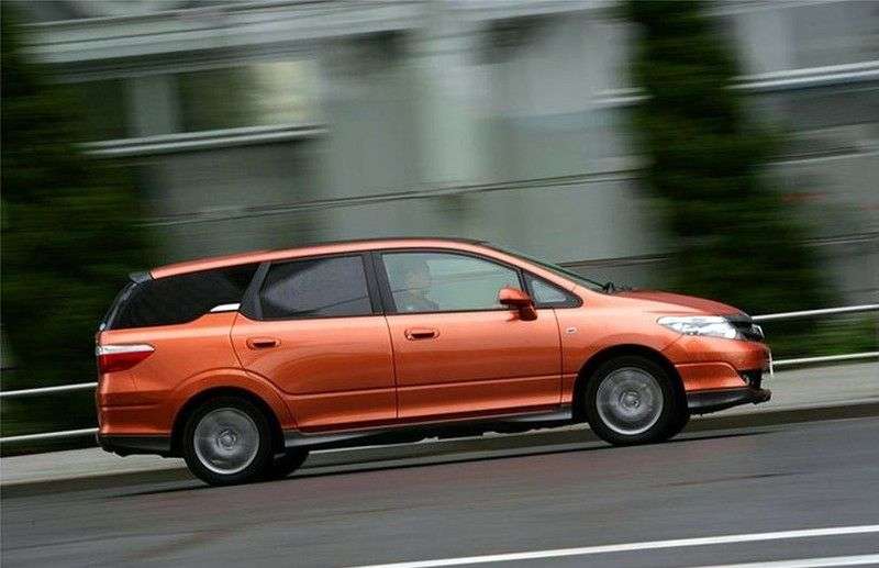 Honda Airwave 1.generacja Estate 1.5 CVT (2005 obecnie)