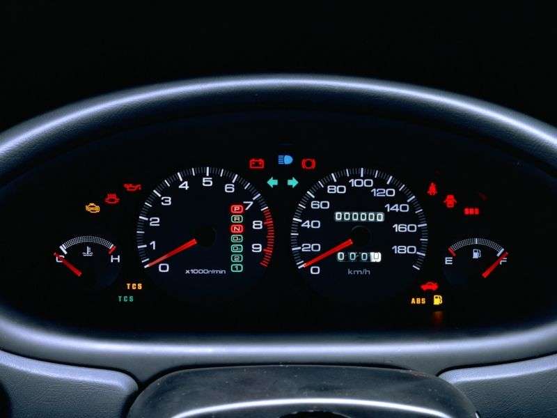 Honda Integra 3rd generation coupe 1.8 AT (1993–1995)