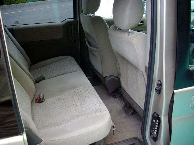 Honda Mobilio 1st generation minivan 1.5 CVT 4WD (2001–2004)