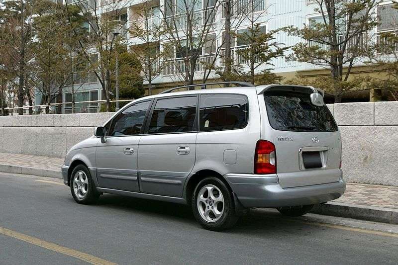 Hyundai Trajet XG 1st generation minivan 2.0 CRDi MT (2000–2004)