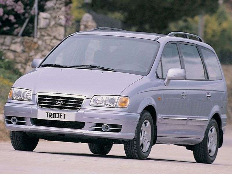 Hyundai Trajet 1st generation minivan 2.0 CRDi MT (2001–2004)