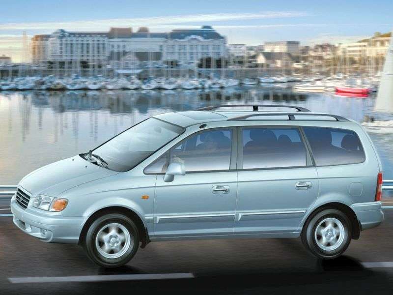 Hyundai Trajet 1st generation minivan 2.0 AT (2000–2004)