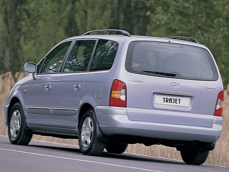 Hyundai Trajet 1st generation minivan 2.0 CRDi MT (2001–2004)