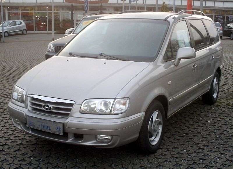 Hyundai Trajet 1st generation [restyled] minivan 2.0 MT (2004–2007)