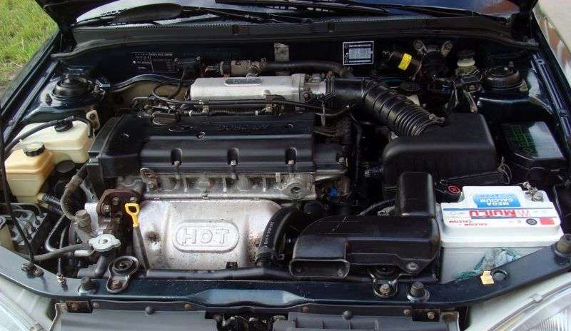 Hyundai Elantra J2 [zmiana stylizacji] kombi 1.6 MT (1998 2000)
