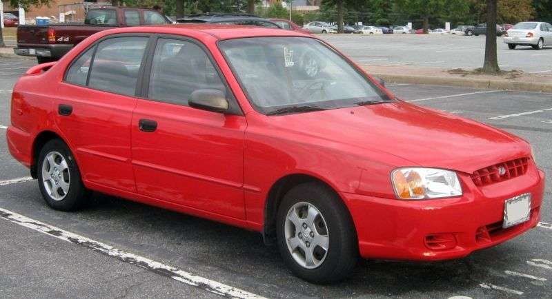Hyundai Accent LC hatchback 5 drzwiowy 1,5 AT (1999 2003)