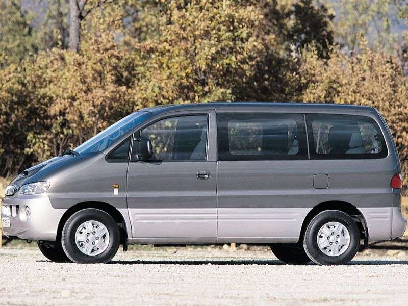 Hyundai H 1 StarexMinibus 2.4 AT 4WD (1997 2004)