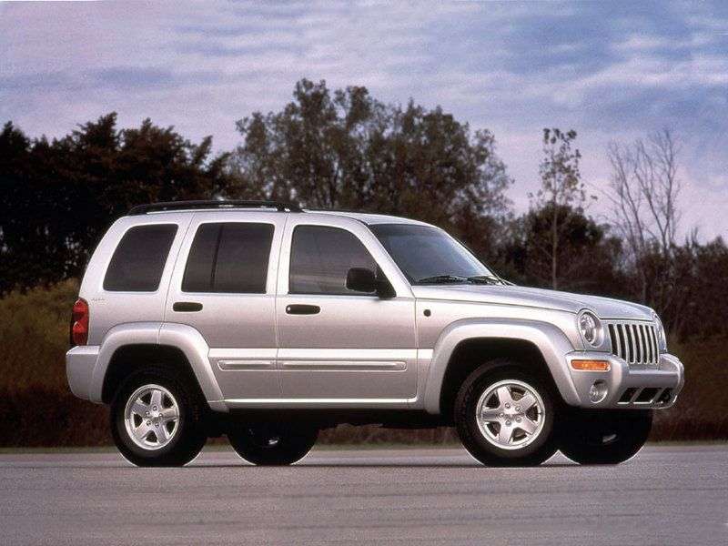 Jeep Liberty 1st generation crossover 3.7 MT (2001–2007)