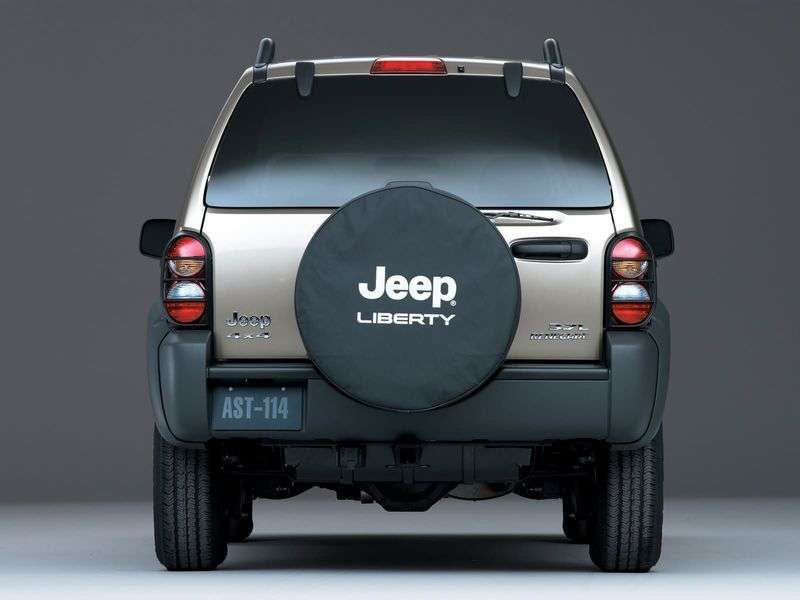 Jeep Liberty 1st generation crossover 3.7 MT (2001–2007)