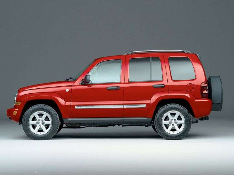 Jeep Liberty 1st generation crossover 3.7 AT (2001–2007)