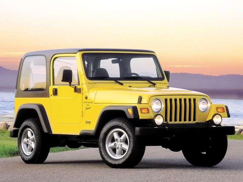 Jeep Wrangler TJ Compact 2.4 AT (2003–2006)
