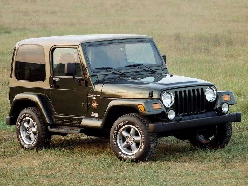 Jeep Wrangler TJ Compact AT 4.0 (2000–2006)