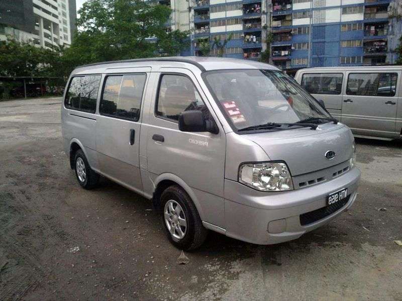 Kia Pregio 1st generation [restyled] Minivan 2.7 D AT (2003–2007)