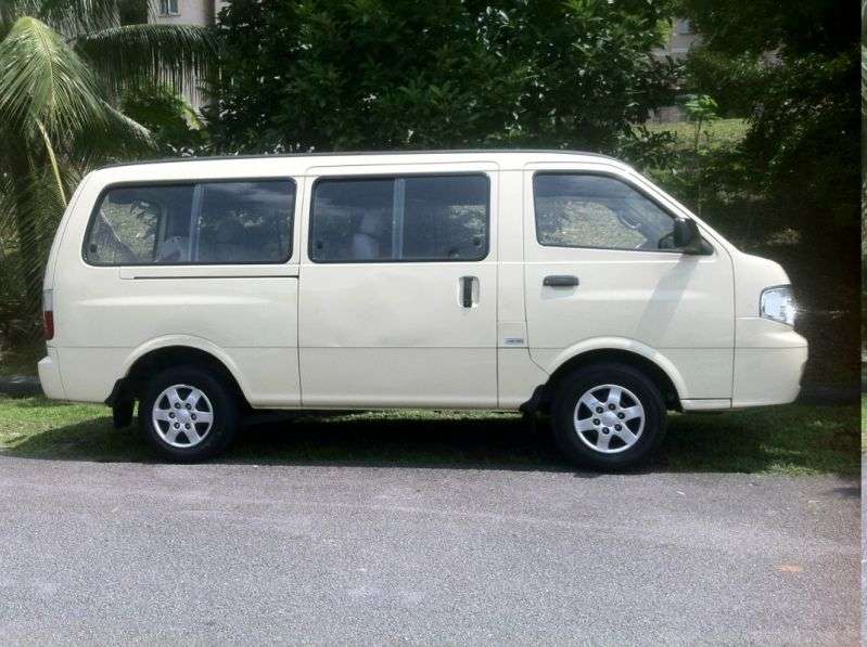 Kia Pregio 1st generation [restyled] Minivan 2.7 D MT (2003–2007)