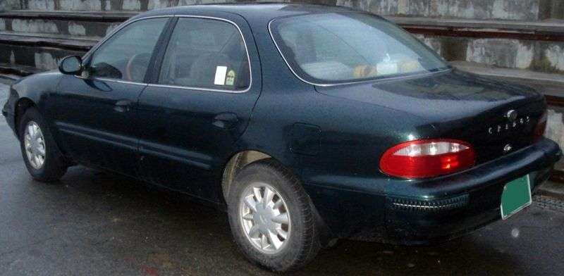 Kia Clarus 1st generation sedan 2.0 AT (1996–1998)
