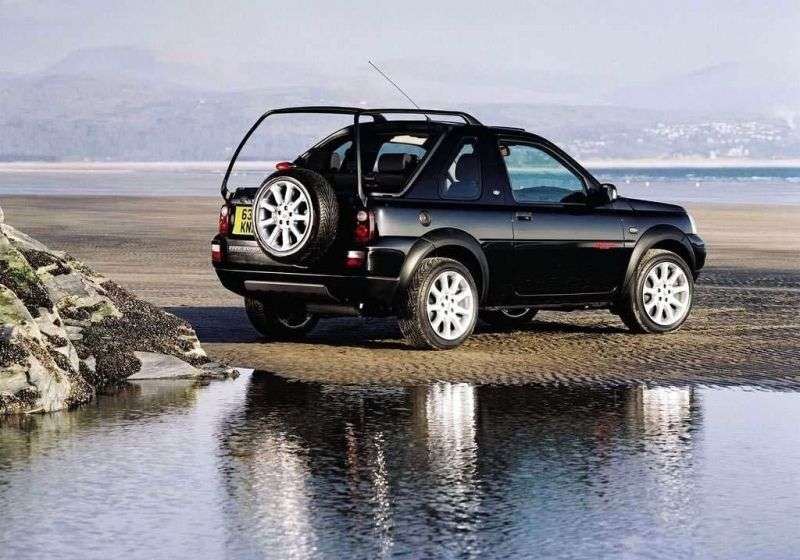 Land Rover Freelander 1st generation Soft Top 3 bit crossover. 1.8 MT (1998–2006)
