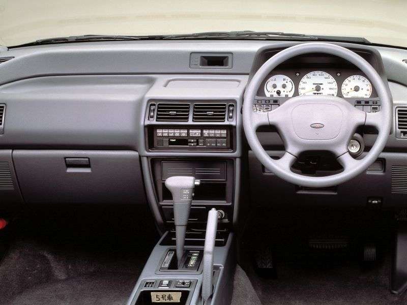 Mitsubishi RVR 1st generation 5 bit crossover. 1.8 MT (1992–1997)