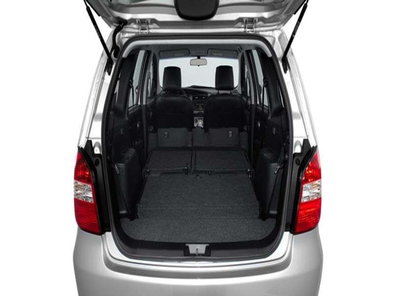 Nissan Livina Grand minivan pierwszej generacji, 5 drzwiowy 1.8 Flex Fuel MT (2007 obecnie)