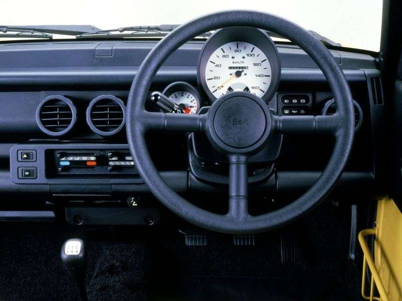 Nissan Be 1 1st generation Canvas Top Hatchback 1.0 MT (1987–1988)