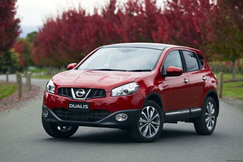 Nissan Dualis + 2 J10 + 2crossover 2.0 4WD MT (2008–2010)