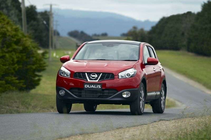 Nissan Dualis + 2 J10 + 2crossover 2.0 4WD MT (2008–2010)