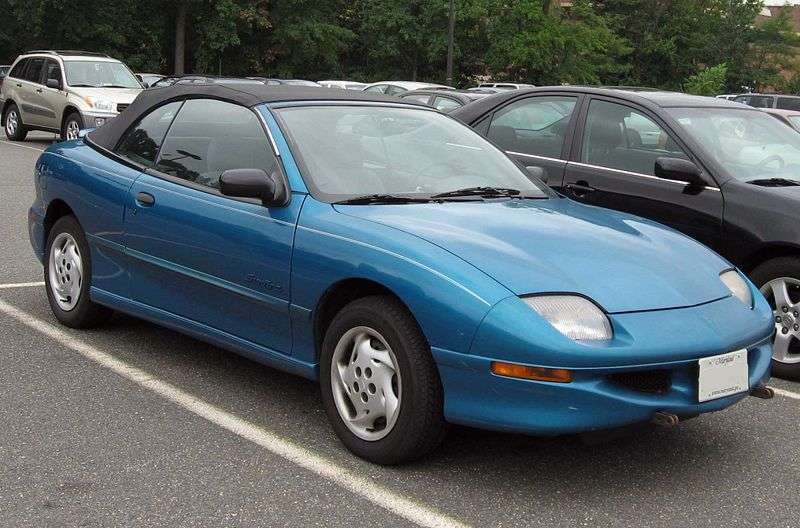 Pontiac Sunfire 1st generation convertible 2.4 AT (1996–1999)
