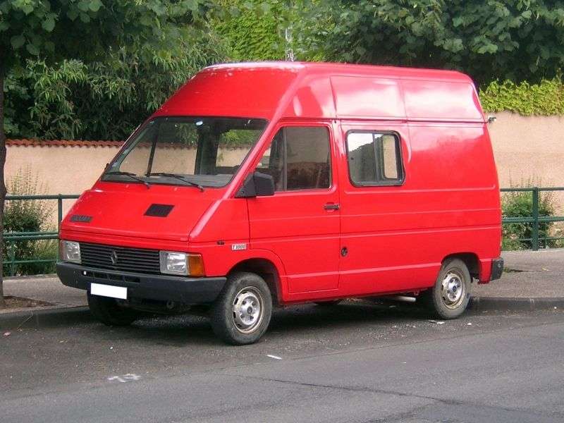Renault Trafic Van 1.generacji 1.6 L1H1 MT (1981 1986)