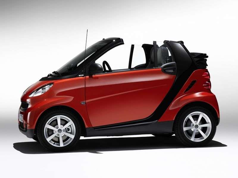Smart Fortwo 2nd generation convertible 0.8 AT D (2007–2010)