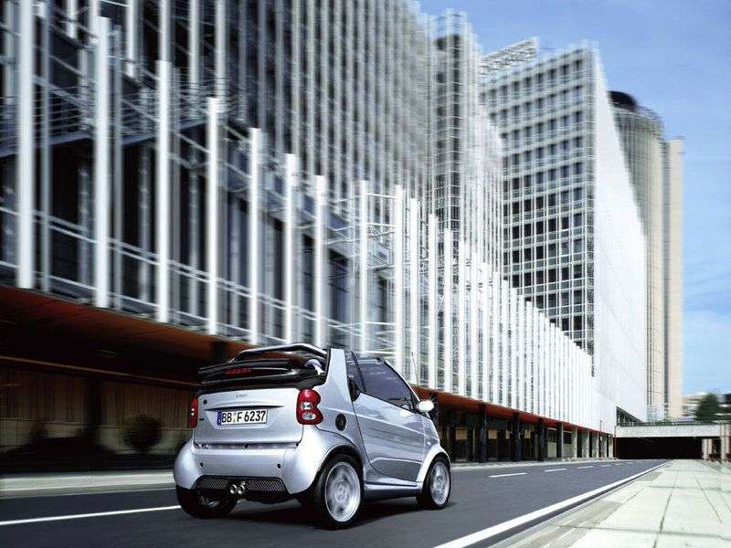 Smart Fortwo 1st generation [restyled] Brabus convertible 0.7 AT (2003–2007)
