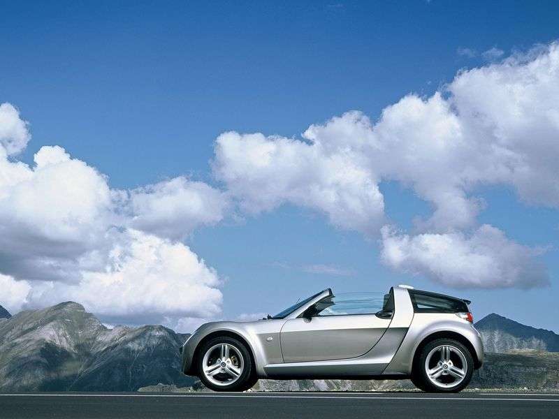 Smart Roadster 1st generation targa 0.7 MT (2003–2005)