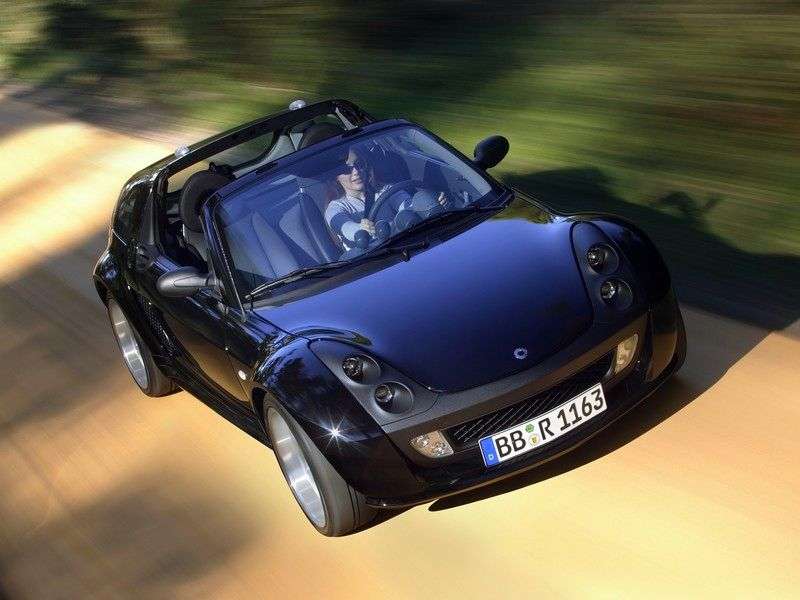 Smart Roadster 1st generation Brabus Targa 0.7 MT (2004–2005)
