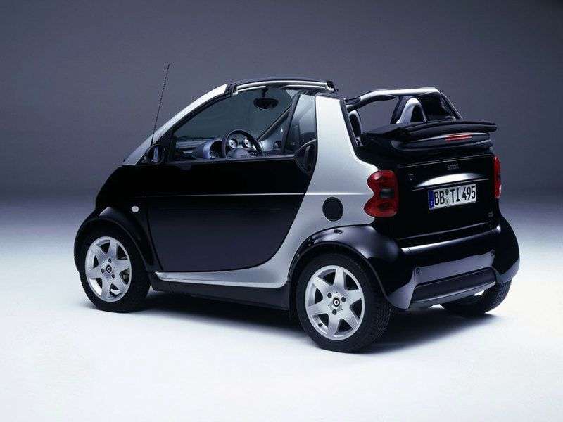 Smart Fortwo 1st generation [restyling] 0.6 MT City Cabrio convertible (2000–2004)