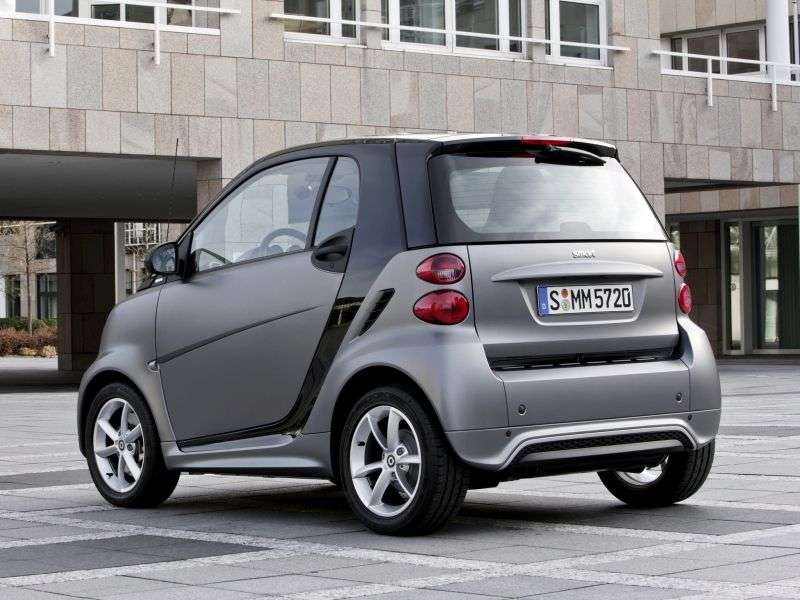 Smart Fortwo 2nd generation [2nd restyling] hatchback 1.0 MT Passion (2012 – current century)