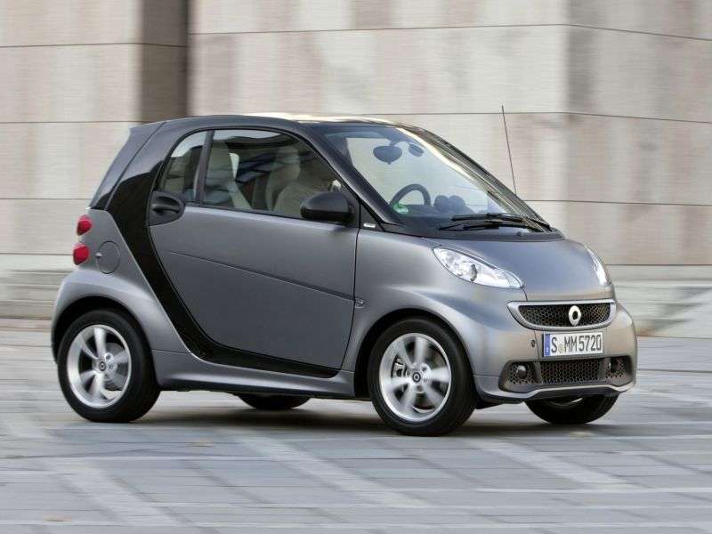 Smart Fortwo 2nd generation [2nd restyling] hatchback 1.0 MT Pure (2012 – current century)