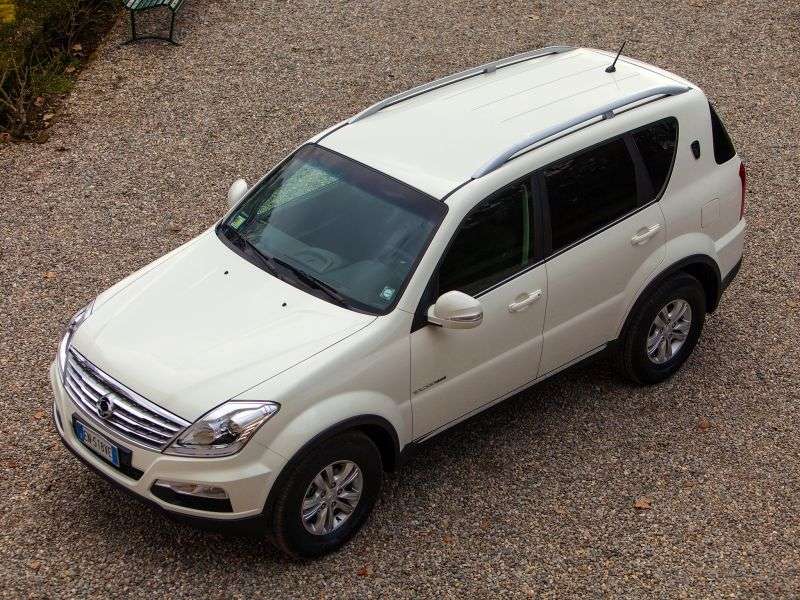 SsangYong Rexton 3rd generation W SUV 3.2 AWD AT Luxury (2013) (2012–2013)