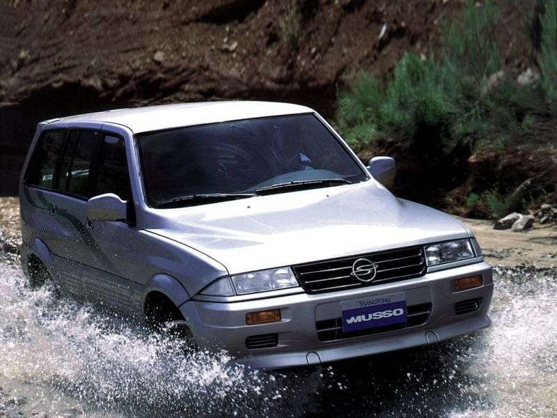 SsangYong Musso 1st generation SUV 601 D MT (1993–1998)