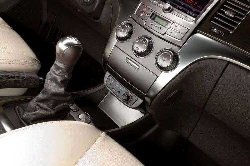 SsangYong Actyon crossover drugiej generacji 2.0 Xdi MT Turbo AWD Comfort (2013) (2012 obecnie)
