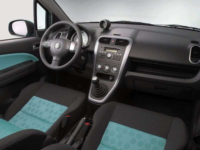 Suzuki Splash 1st generation hatchback 1.2 AT (2008–2012)
