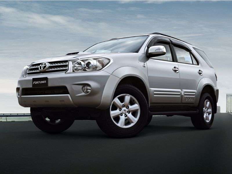 Toyota Fortuner 1st generation [restyled] SUV 2.7 AT (2008–2011)