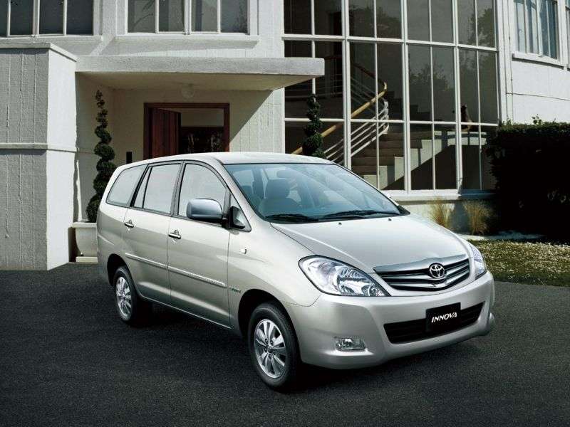 Toyota Innova 1.generacja [zmiana stylizacji] minivan 2.5 D 4D AT 7seat (2008–2011)
